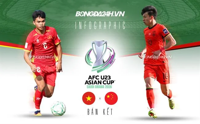 Thưởng VIP độc quyền