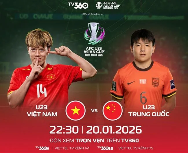 Hoàn trả abc8 login