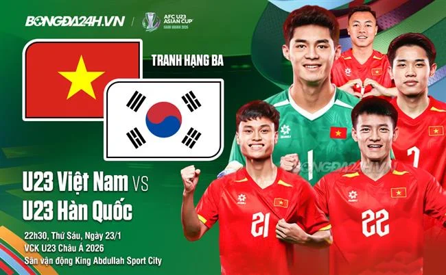 Cấp độ VIP Đồng