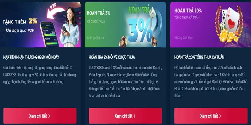 Thưởng nạp hàng ngày abc8 login